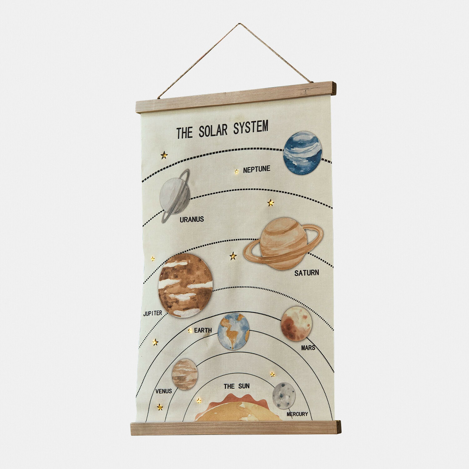Poster a LED Xeltra Poster educativo del sistema solare con cornice in legno e illustrazioni dei pianeti su tessuto beige