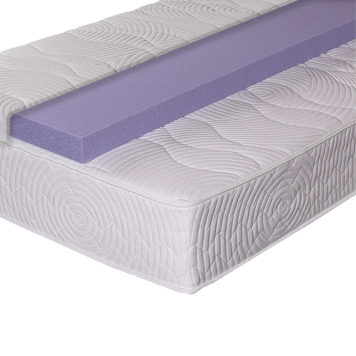 Materasso con topper 180x200 Raillimont