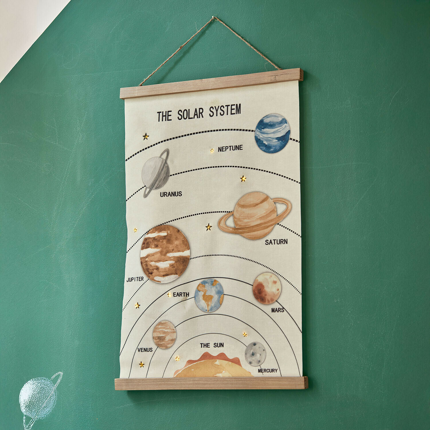 Poster a LED Xeltra Poster educativo del sistema solare su tela con cornici in legno su parete verde